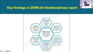 AIOC 2026   IC53   DECODING Dry Eye Disease in general practice from bench to bedside