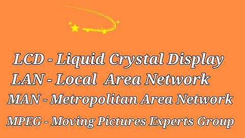 Computer Abbreviations ( Part -2)