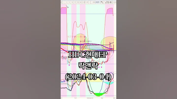 HDC현대EP, 락앤락 무지개돌파
