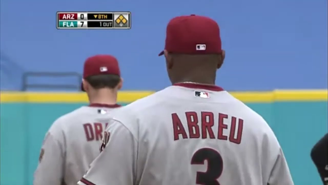 Основные моменты карьеры Тони Абреу