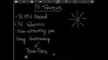 N-Queens using Backtracking - Part 1 - #khanacademytalentsearch