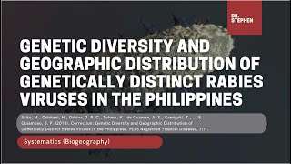 BIOGEOGRAPHY | Geographic Distribution & Genetic Variants of Rabies Virus in the Philippines