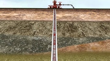 SAGD Industrial 3D Animation 01