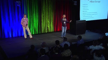 [HBaseCon East 2016] Session 7: Update on the HBase-based Timeline Service V2