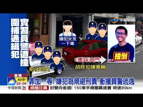 實習警協助追捕通緝犯 遭撞顱內出血送醫│中視新聞 20201115