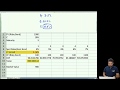 CFA level I: Fixed Income - G- spread, Z- spread, OAS