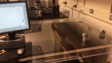 epuck robot control using Matlab / Simulink - III