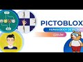 PictoBlox -“Çizelim!"