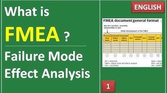 Fmea Youtube