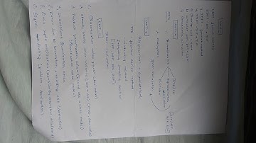 Digital signal processing - important Anna university questions