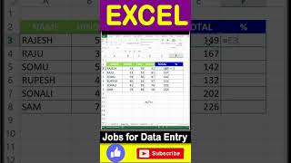 MARKSHEET CREAT IN EXCEL #shorts #Excel #viral #exceltips #excel #exceltricks #msoffice #accounting