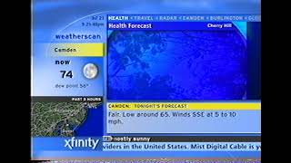 Weatherscan Camden, NJ - 7/23/2026