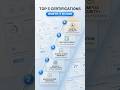 Top 5 Certifications Worth It In 2026 | 5 High-Demand Certifications In 2026 | #Shorts #Simplilearn