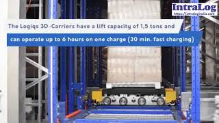 Automated Frozen Meat Warehouse With 3D Pallet Shuttles