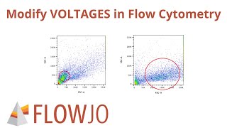 Pay attention when modifying VOLTAGES in Flow Cytometry