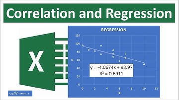 Correlation and Regression using Excel