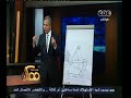 #ممكن البشبيشي يستعرض طرق الاعتماد