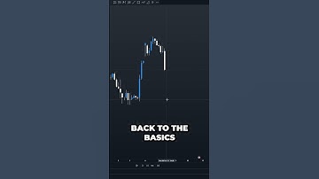 Uncovering The Hidden Power of Fibonacci Levels in Trading#shorts #smc