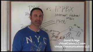 PBX vs IP PBX | Difference In Business Phone Systems