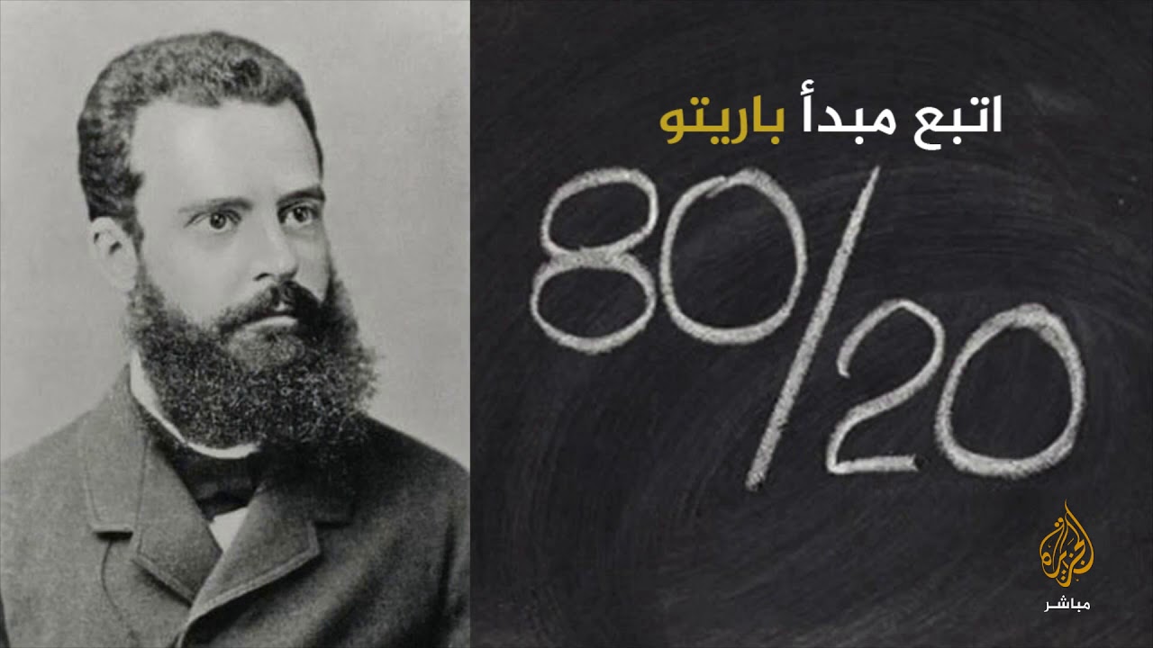 #أنت_ومالك.. 15 مهارة في إدارة الوقت