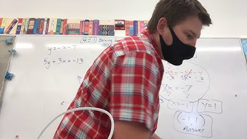 Video of CPM 4.2.1 notes