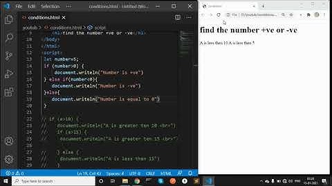 12. JS Tutorial Check whether given number is positive or negative