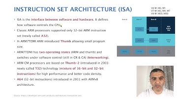 الدرس ٤٤ : ARM Instruction Set Architecture - P1