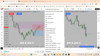 Nasdaq 19.05.26 - Stop Loss