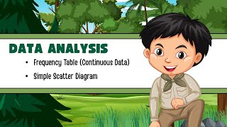 3 1 FREQUENCY TABLE CONTINUOUS DATA and SIMPLE SCATTER DIAGRAM