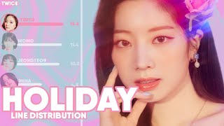 How Would Twice Sings Holiday Snsd Line Distribution