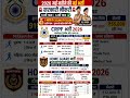 🔥 2026 की नई सरकारी भर्ती 🚨 10वीं/12वीं पास | CRPF+ Home Guard Bharti 2026 | ₹55,000 Salary #shorts