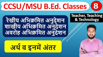 Types of Abhikarma Anudansh Abhikarma Anudansh Shakti Abhikarma Anudansh Mathematics