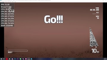 Fast Racing Neo - Cemu 1.16.0 [WIP 12] [VULKAN] [INTEL iGPU 630] - Loseless recording.