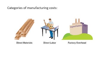 Video Lecture   ACCT&0201 Ch  18 part 1
