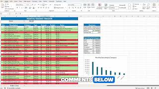 Build a Monthly Budget Tracker in Excel From Scratch (Automatic & Color-Coded)