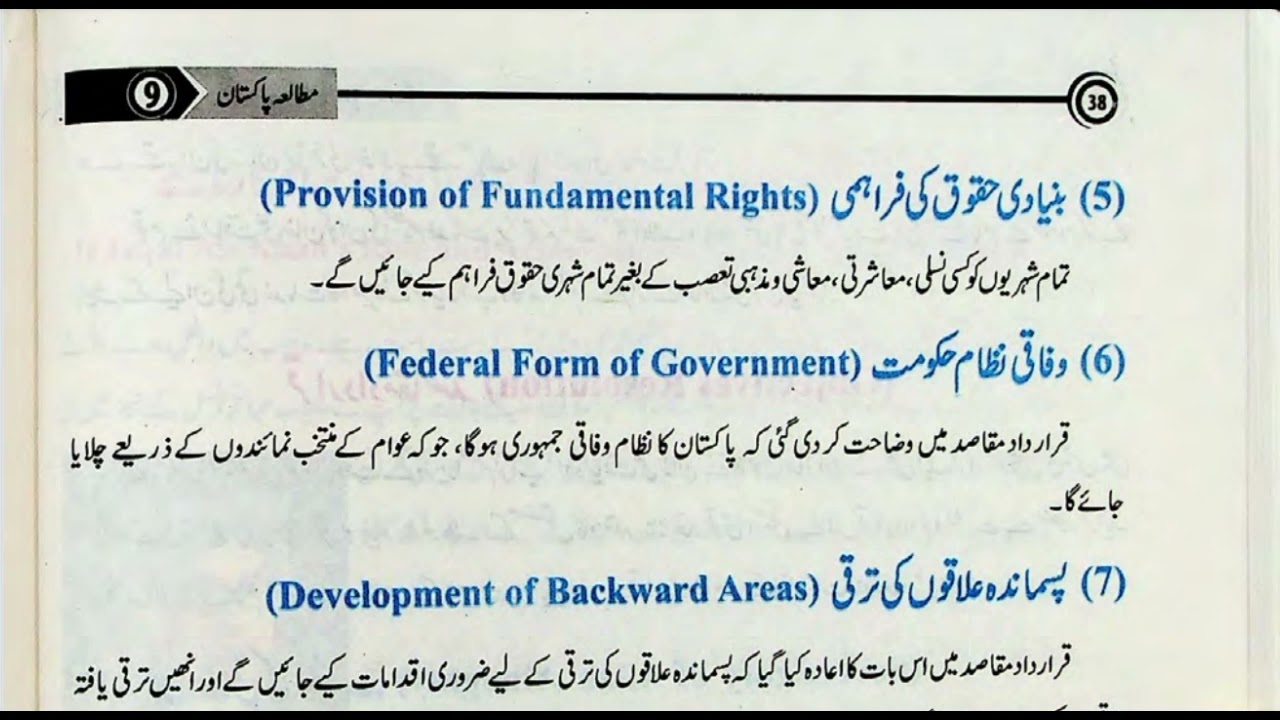 Objectives Resolution 1949 in Urdu Class 9 Pakistan Study Chapter 2