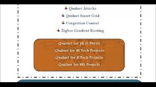 QUALNETNETWORK SIMULATOR IN CHANDIGARH