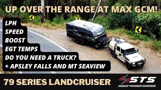 79 SERIES LANDCRUISER -  AT MAX GCM