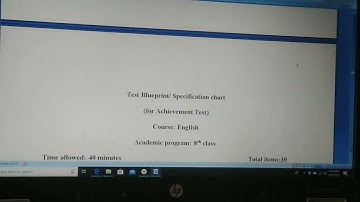 PSYP631  PRACTICAL  ACHIEVEMENT  TEST