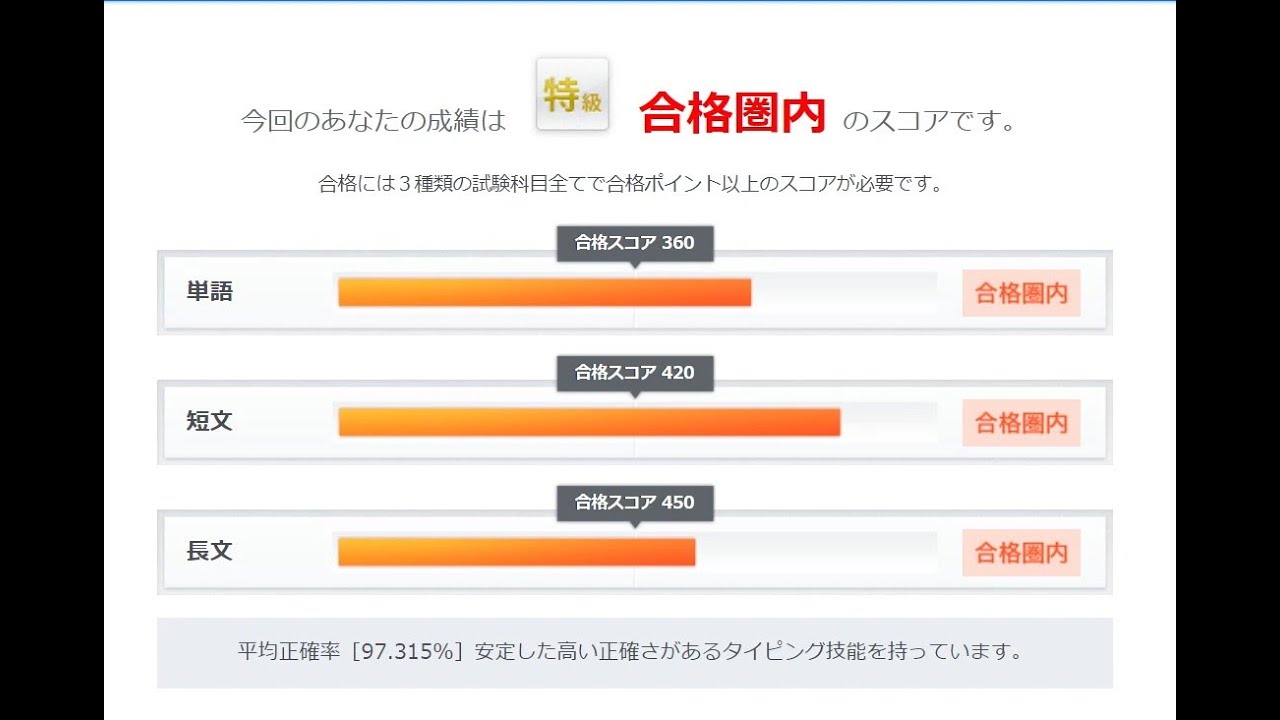 イータイピング マスター 模擬試験 特級 合格 Youtube イータイピング マスター 模擬試験 特級 合格 Youtube