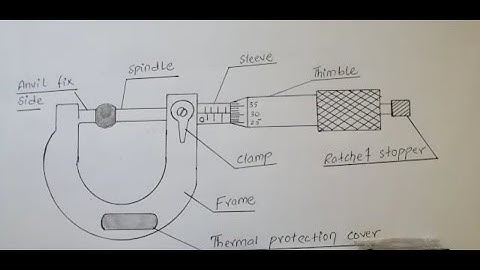 How To Draw micrometers, iti engineering drawing 1st year All Trade #sanjeevsiriti#