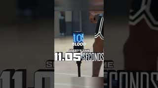 Ishowspeed Nba Training By Kd