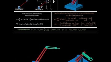 Two link robotic manipulator modelling and simulation on Matlab