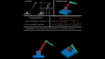 Two link robotic manipulator modelling and simulation on Matlab