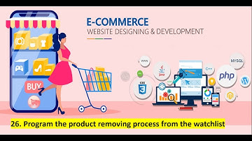 26 . Program the product removing process from the watchlist