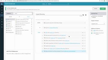 SaaS Role-Based Access Control in BetterCloud