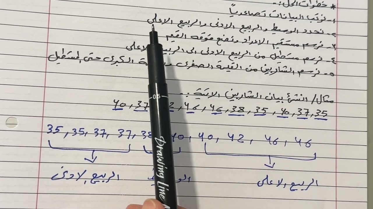 تمثيل البيانات ببيان الشاربين رياضيات الثاني متوسط