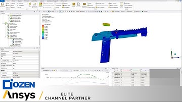 Firearms simulation in Ansys: Part 3 - Bullet motion in Ansys Ls-Dyna