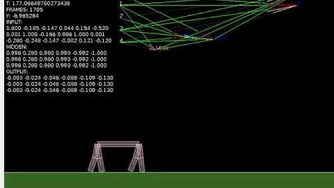 Crawler: HyperNEAT walking robot