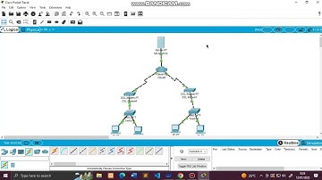 Konfigurasi Subscriber Internet Telepon Dengan Cisco Packet Tracer